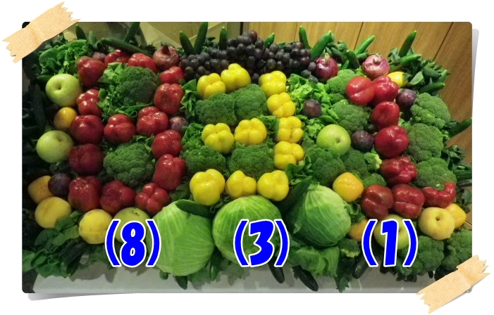 2013野菜の日